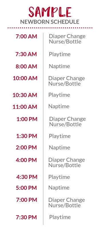 This newborn schedule will be a HUGE help. | MightyMoms.club