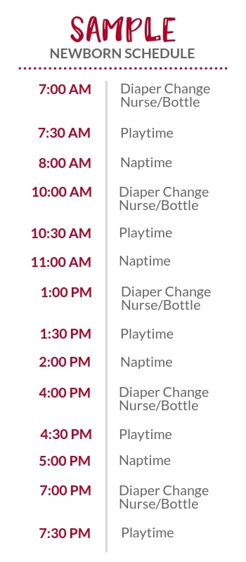 Newborn Baby Routine Chart