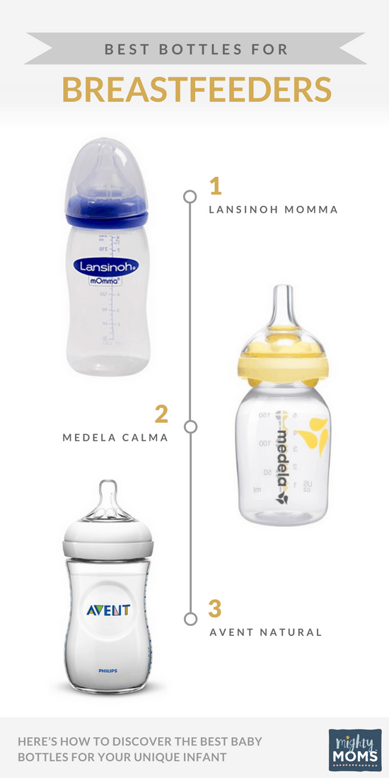 Best Baby Bottle for Breastfeeders - MightyMoms.club