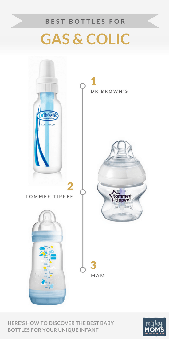 best baby bottles for gas and colic