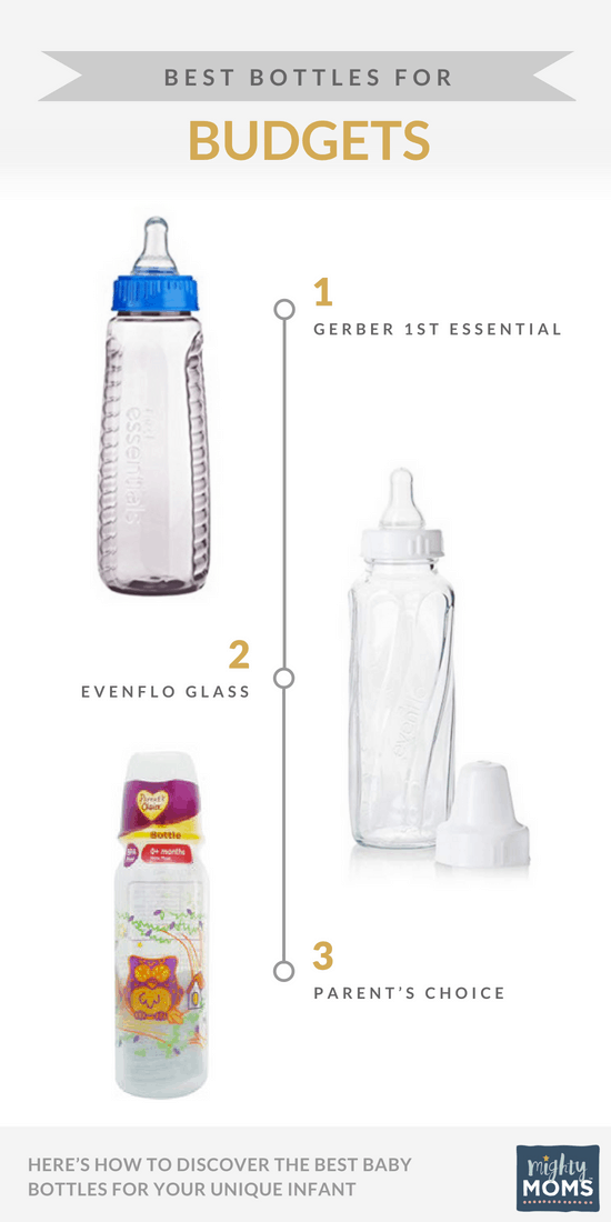 Best Baby Bottle for Budgets - MightyMoms.club