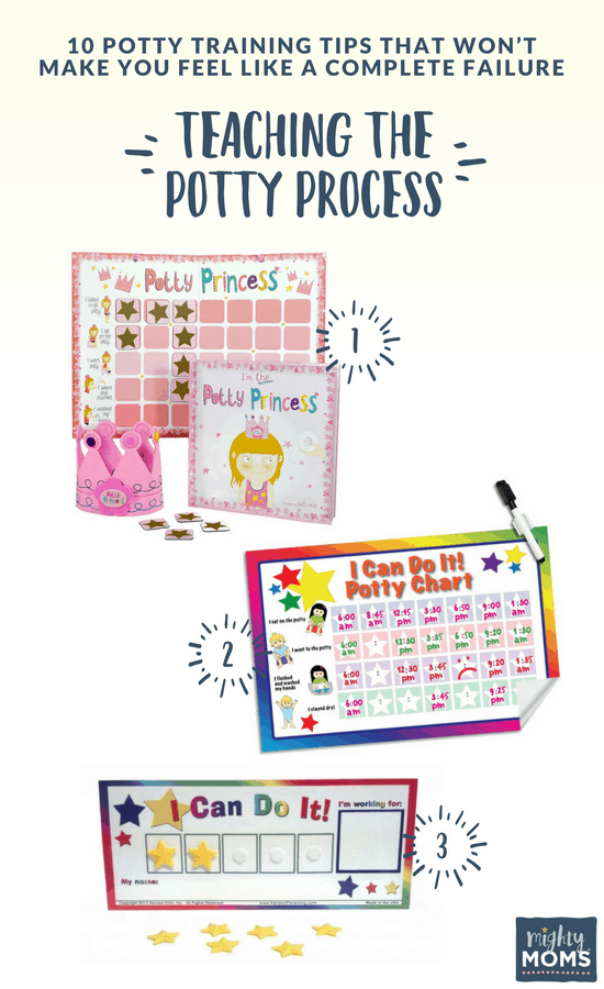 Potty Training Tips: Reward Charts to Track Progress - Mightymoms.club