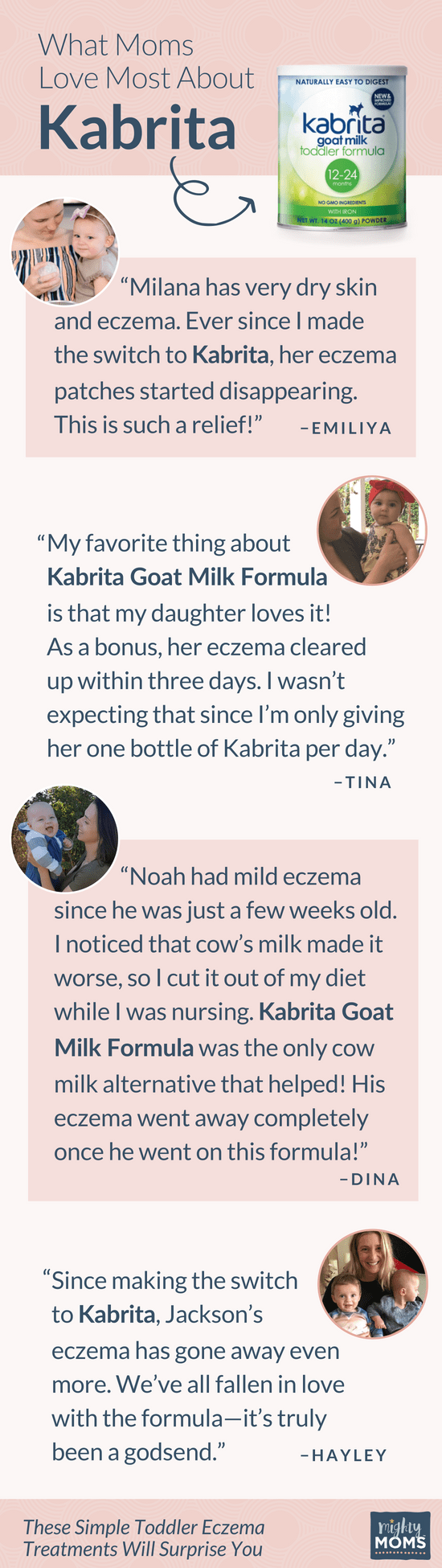 Kabrita Helps Toddler Eczema - MightyMoms.club